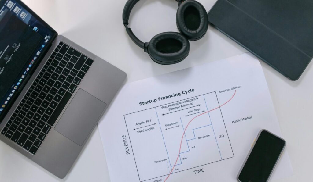 Flat lay of a modern workspace with tech gadgets and a startup financing cycle chart. — Photo by Ivan S on Pexels